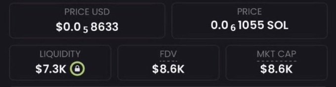 The image shows a cryptocurrency token's market metrics with a price of $0.0₅8633 USD (0.0₆1055 SOL), liquidity of $7.3K (locked), FDV of $8.6K, and market cap of $8.6K. This appears to be a new micro-cap token listing, likely the next "begged" call referenced in the post, suggesting an early entry opportunity before potential multi-x gains.
