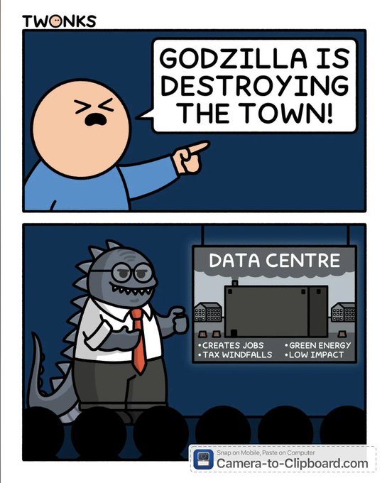 A two-panel comic strip from "Twonks" showing a character exclaiming "GODZILLA IS DESTROYING THE TOWN!" while another character in a Godzilla costume points to a presentation slide labeled "DATA CENTRE" listing benefits like "CREATES JOBS" and "GREEN ENERGY."