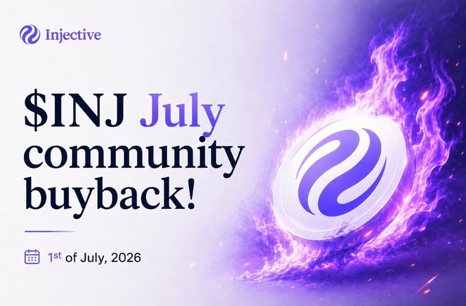 A promotional graphic for Injective announcing a '$INJ July community buyback!' scheduled for July 1st, 2026, featuring a stylized INJ coin surrounded by purple flames.