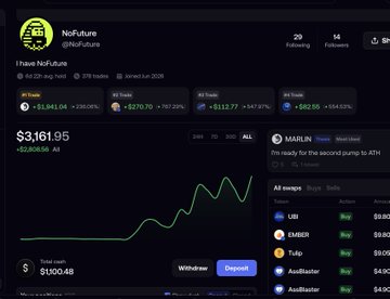 A screenshot of a Twitter/X profile for @NoFuture showing cryptocurrency price data with green performance charts for tokens like Bitcoin, Ethereum, Solana, and Avalanche, along with trending tickers including UBI, EMBER, and Tulip.