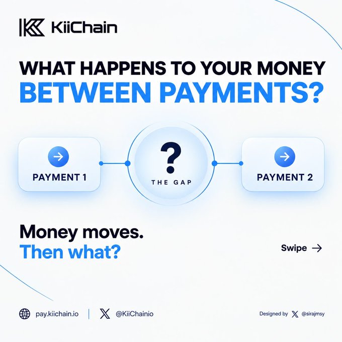 A KiiChain infographic titled 'WHAT HAPPENS TO YOUR MONEY BETWEEN PAYMENTS?' showing 'PAYMENT 1' leading to 'THE GAP' then 'PAYMENT 2', with the text 'Money moves. Then what?' and website pay.kiichain.io.