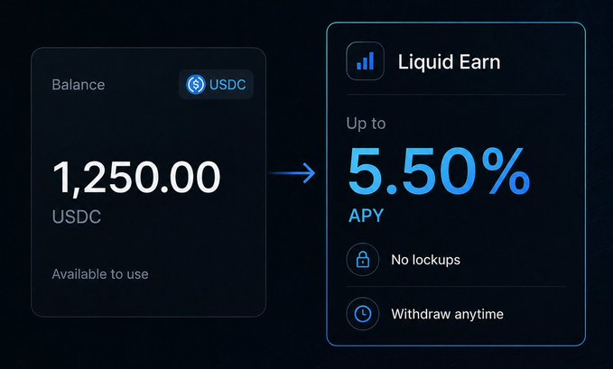 A digital wallet interface showing a USDC balance of 1,250.00 with an arrow pointing to a 'Liquid Earn' offer of up to 5.50% APY, featuring no lockups and anytime withdrawals.
