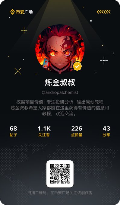 A Chinese social media profile page from 币安广场 (Binance Square) for creator '炼金叔叔' (@airdropalchemist) showing 68 posts, 1.1K followers, and a QR code.