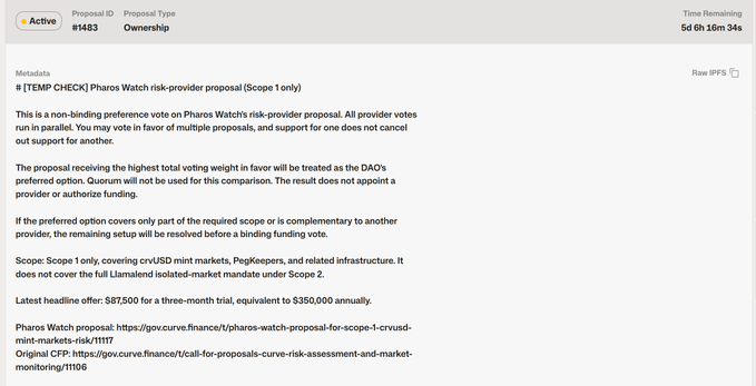 A screenshot of governance proposal #1483 on the Pharos Watch platform regarding an "Ownership" proposal for a risk-provider, with 5 days, 6 hours, and 18 minutes remaining in the voting period.