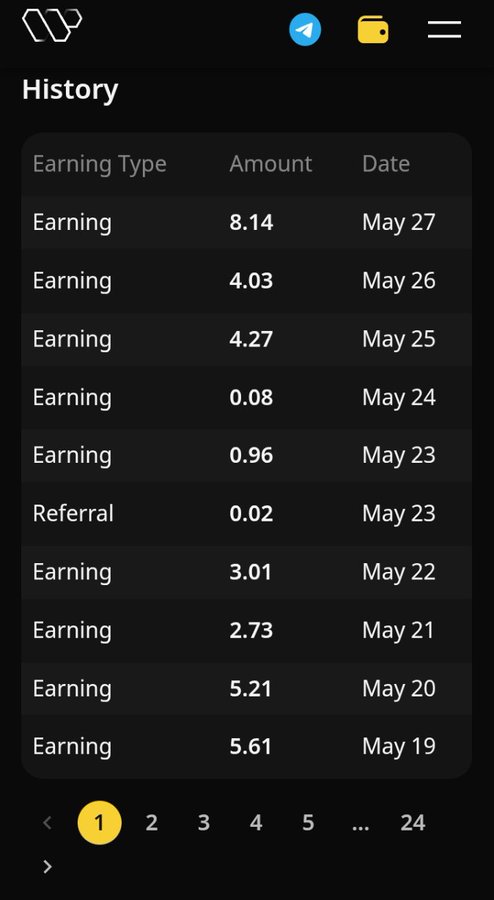 The image shows a phone screen displaying a list of dates, numbers, and text related to earning and history. The main focus of the image is the calendar view with various dates and amounts displayed. The caption below the image reads "I'm staying active and consistent for Wallchain without wavering here. I chose to leverage on the beauty of Wallchain and the opportunities therein. Deep into @wallchain and hanging in there no more in theory but practice. Let'S keep building and grinding for real engagement". The main focus is on the calendar view, with numbers and text related to earning and history displayed.