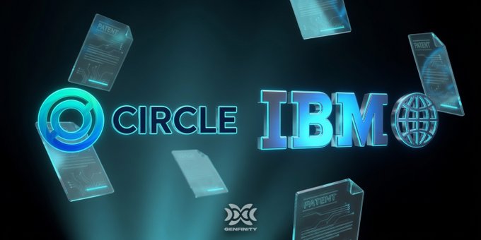 A digital graphic showing the logos for "CIRCLE" and "IBM" with floating patent documents and the "GENFINITY" logo at the bottom.