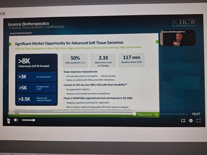 Photo of a screen displaying a 'Loyance Biotherapeutics Global Investment Conference' slide titled 'Significant Market Opportunity for Advanced Soft Tissue Sarcomas,' featuring statistics and a small video inset of a presenter.