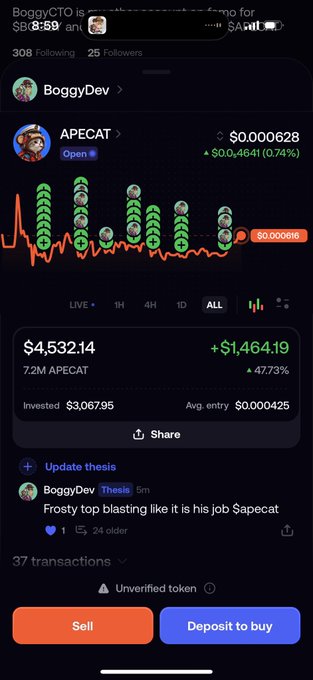 A mobile crypto trading screen showing APECAT token (memecoin) with a candlestick chart, 7.2M APECAT valued at $4,532.14, up 47.73%, with options to 'Sell' and 'Deposit to buy'.