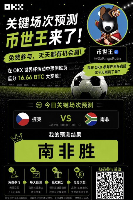 The image features a poster for a soccer game, with a cartoon character dressed as a bear standing next to a soccer ball. The poster also includes text written in Chinese that translates to "OKX 世界杯积分福利": "100 积分 X 两连留言今日". This suggests that the poster is promoting a soccer game and possibly offering a prize for those who can correctly translate the Chinese text.