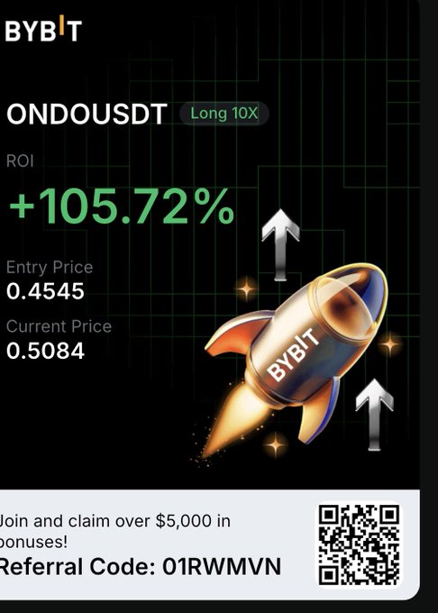 A promotional graphic for ByBit exchange showing a 10X long position on ONDOUSDT with a +105.72% ROI, entry price of 0.4545, current price of 0.5084, and a referral code '01RWMVN'.