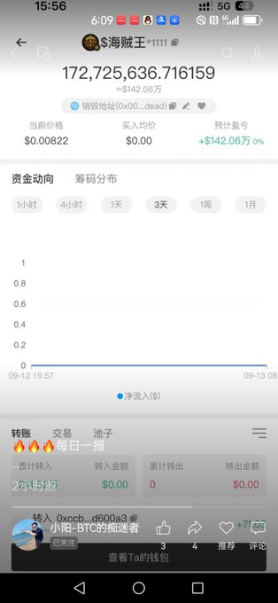 A cryptocurrency wallet app showing a balance of 172,725,636.716159 (~$142.06万) for what appears to be a pirate-themed token (海賊王), with current price $0.00822 and a video preview of '小哥-BTC的频道者' at the bottom.