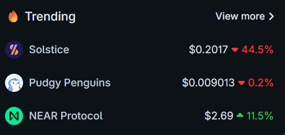 The image shows a screenshot of a computer screen displaying information about cryptocurrency trends, specifically the price of penguins. The text "View more" is visible at the top left corner, while the bottom right corner features a green "Penguin" icon. The main focus of the image is on the price of penguins and how it has been trending over time.