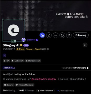 The image shows the Twitter/X profile of "Stingray AI," which has 3,655 followers, was launched in February 2025, and is described as "Intelligent trading for the future" with a banner reading "Backtest the trade before you take it." The profile highlights its connections to Zurich, Switzerland, and ties to Hyperliquid and Jump Trading, aligning with the post's description of it as an AI-powered market analyst platform for backtesting trades.