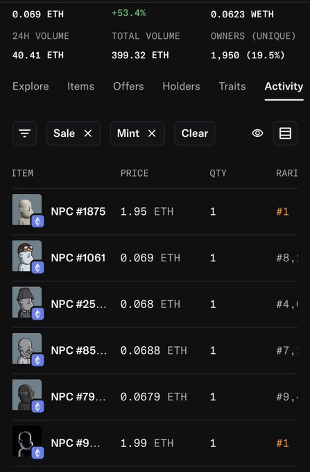 The image shows a smartphone screen displaying an itemized list of names, volumes, prices, and other information for five different cryptocurrency owners or users with various traits such as activity level (low/medium/high), ownership volume (low/med) and their price lists. The topmost cell indicates the current status of Bitcoin being sold at a mint. This information is organized in a clear manner on the screen so that one can quickly browse through each owner, their respective volumes and prices to compare their investment strategies or track market trends more efficiently.