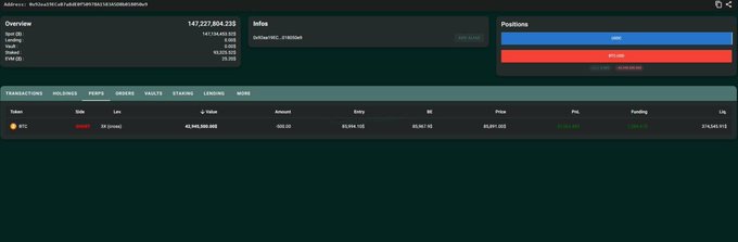 A dark-themed cryptocurrency dashboard showing an overview with 147,227,804.225 spot USDC, positions, and a transaction history for Wrapped BTC (WBTC) trading.