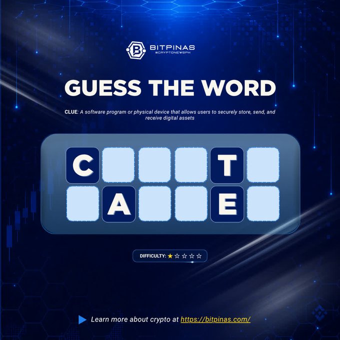 A 'GUESS THE WORD' word puzzle game from BITPINAS with the clue 'A software program or physical device that allows users to securely store, send, and receive digital assets', showing revealed letters C, T, A, E in a 5-letter word grid with 1-star difficulty.