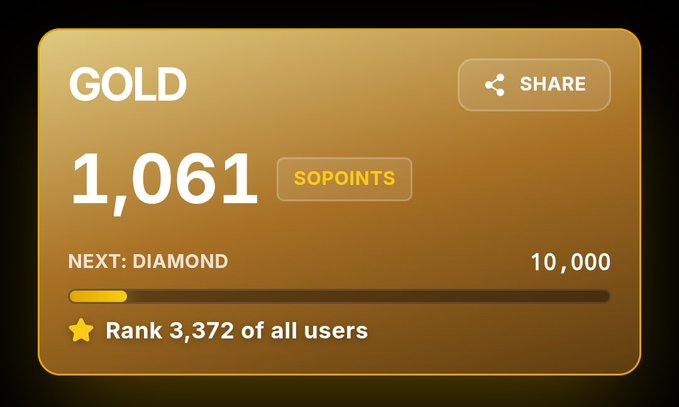 A "Gold" tier loyalty card displays 1,061 SO Points, showing the user is ranked 3,372 of all users with 10,000 points needed to reach the next "Diamond" tier, likely representing SoDEX Season 1 rewards tied to the $SOSO airdrop mentioned in the post.