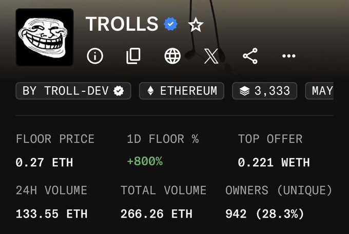 "Trolls" is written as a title at the top of the post, with "floor price" below that reads 1d floor x -800%. There are no other texts or graphics shown in the image. The post seems to be focused on discussing the floors for selling NFTs and the associated costs, which includes a "top offer" of 0.2eth. The context appears to be related to an NFT project or a trading platform that is currently in operation, as suggested by the presence of ether price information displayed. However, there doesn't seem to be any direct link between this NFT discussion and the troll humoristic text present at the top of the post, but it could potentially hint at some humorous commentary related to trolls on this specific topic.