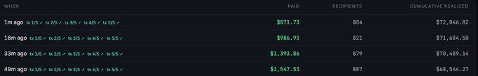 A leaderboard table showing four payment rounds to recipients over 1, 16, 33, and 49 minutes ago, with payments ranging from $871.73 to $1,547.53 and cumulative realized amounts increasing from $68,544.27 up to $72,846.82, illustrating the Arbitrage Ape distribution payouts referenced in the post.