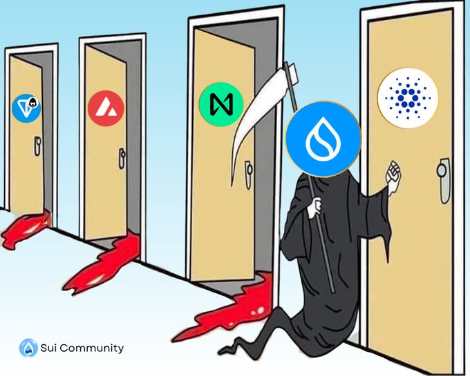 A Sui Network grim reaper stands before four doors labeled with the logos of competing blockchains (Decentraland, Avalanche, Near Protocol, and Cardano), each door leaking blood from a slain victim, symbolizing Sui's looming dominance over rivals as it prepares for a major announcement in July 2026.