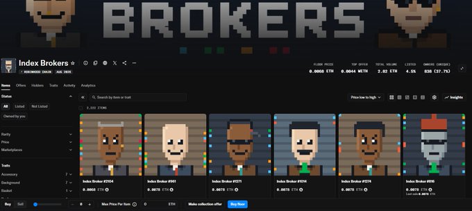 A screenshot of the Index Brokers NFT marketplace showing pixel-art character avatars and an ETH price of 2.02.