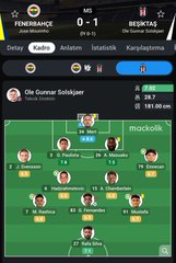 The image shows a football match result with Fenerbahçe defeating Beşiktaş 0-1, featuring Ülkü Gurur Solakçılar highlighted as a notable goalkeeper with a 7.1 rating, suggesting the post praises Solakçılar's resilient performance for Beşiktaş despite facing heavy criticism. The lineup graphic displays Beşiktaş's formation with player ratings and a team average of 7.02.