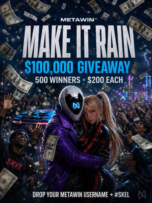 The image is a vibrant promotional poster for MetaWin's "$100,000 GIVEAWAY" with the headline "MAKE IT RAIN," featuring 500 winners receiving $200 each, against a backdrop of falling money and a cyberpunk scene of a masked figure embracing a character with "SKEL" branding. The accompanying post enthusiastically participates in the giveaway by tagging @skel and sharing how winning would help with back-to-school expenses for their kids, using hashtags #skel and #HIT as instructed at the bottom of the poster.