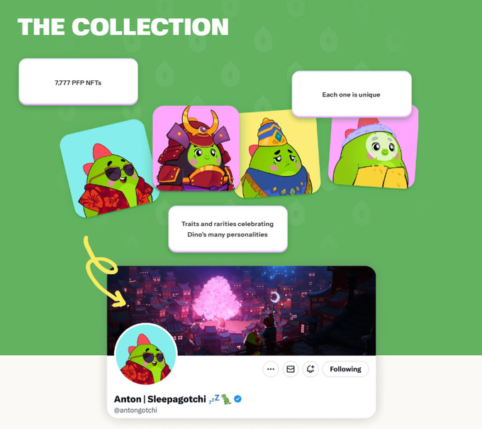 A promotional graphic for the 'THE COLLECTION' of 7,777 PEP NFTs, showing four unique green dinosaur characters and a social media profile for Anton @antongotchi.