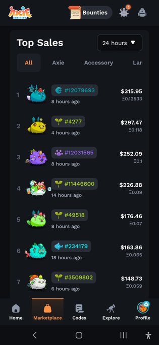 A mobile app screenshot of 'Axie Infinity' displays a 'Top Sales' Bounties page ranking creature NFTs by 24-hour sales, with the top sale being 'Larva #12079693' for $315.95 (Ξ0.12533).