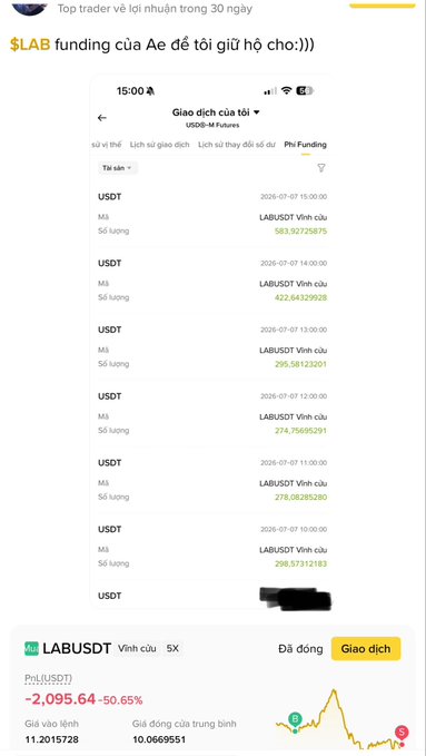 A Vietnamese-language screenshot of a Binance 'Phí Funding' (Funding Fee) history for LABUSDT, showing recurring LABUSDT entries on 2026-07-07, with the token priced at 2,095.64 USDT, down 50.65%.