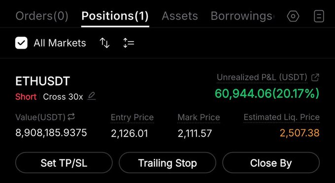 !!!ETH!!! is being displayed at the top of the image, with a price overlay showing that it was $0.63 and $0.79 for the day.