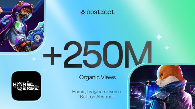 A promotional graphic for Abstract showing '+250M Organic Views' for 'HAMI by @hamieverse,' featuring anime-style character artwork and a Shiba Inu character.
