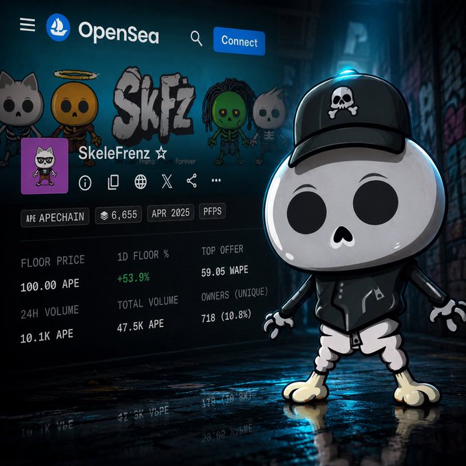 An OpenSea NFT marketplace listing for "SkeleFrenz" (APR 2025, FPPS) showing a floor price of 100.00 APE, a 3D skeleton character wearing a skull cap, and other NFT avatars in the background.