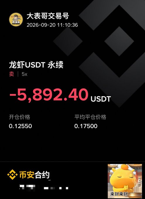 A screenshot of a cryptocurrency trading interface in Chinese, with the account "大表哥交易号" showing a large red loss of "-5,892.40 USDT" on a "龙虾USDT 永续" (Lobster USDT Perpetual) 5x short position.