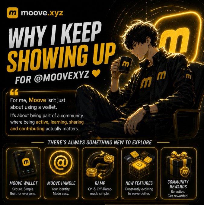 The image is a promotional graphic for **moove.xyz** featuring an anime-style character holding a branded mug, with the headline "WHY I KEEP SHOWING UP FOR @MOOVEXYZ" alongside a testimonial about community, learning, and active contribution. The bottom highlights five features: **Moove Wallet, Moove Handle, Ramp, New Features, and Community Rewards**, visually reinforcing the post's emphasis on the platform's evolving ecosystem and engaged user community.