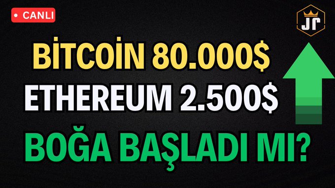 A Turkish cryptocurrency graphic with a green upward arrow, displaying 'BİTCOİN 80.000$', 'ETHEREUM 2.500$', and 'BOĞA BAŞLADI MI?' along with a 'CANLI' tag and 'JR' logo.