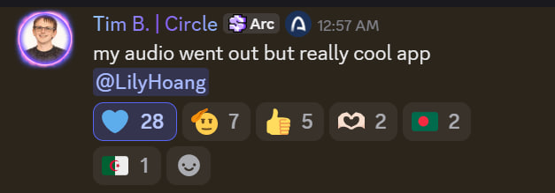 Discord message from Tim B. at 12:57 AM stating 'my audio went out but really cool app @LilyHoang' with 28 heart reactions and other emoji responses.