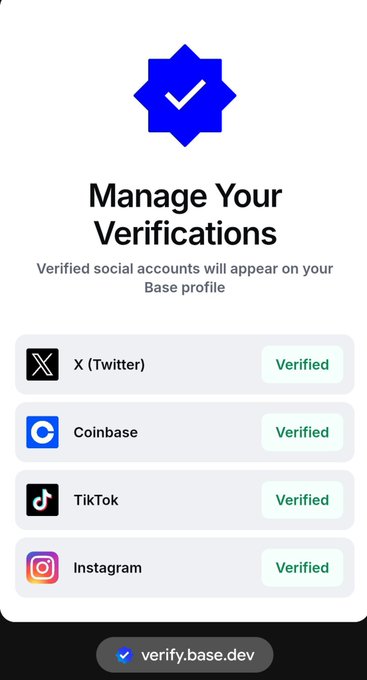 A mobile screen showing 'Manage Your Verifications' on verify.base.dev with X (Twitter), Coinbase, TikTok, and Instagram all marked as Verified for a Base profile.
