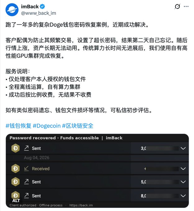 A Chinese-language tweet from "imBack" (@www_back.im) advertising a successful Dogecoin wallet password recovery service using high-performance GPU clusters, with hashtags #钱包恢复 #Dogecoin #区块链安全 and a screenshot showing recovered funds.