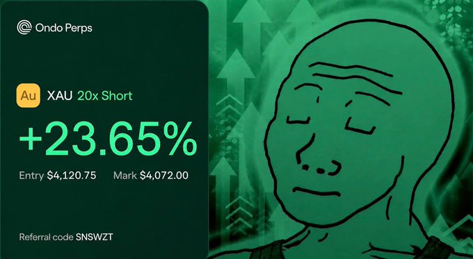 The image shows an Ondo Perps trading interface displaying a successful XAU (Gold) 20x short position with a +23.65% profit, entered at $4,120.75 and marked at $4,072.00, alongside a smug "Wojak" meme face, and includes the referral code "SNSWZT"—visually highlighting the profitable trade and referral opportunity that the accompanying post is promoting for a campaign.