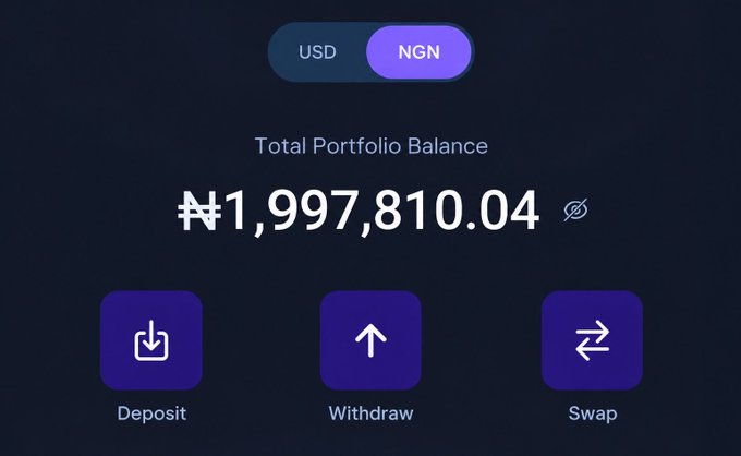 A digital wallet interface displays a Total Portfolio Balance of ₦1,997,810.04 in NGN (Naira), with options to Deposit, Withdraw, and Swap. The image promotes ZeusODX, a platform facilitating crypto-to-Naira conversions, aligning with a giveaway rewarding users for their transactions.