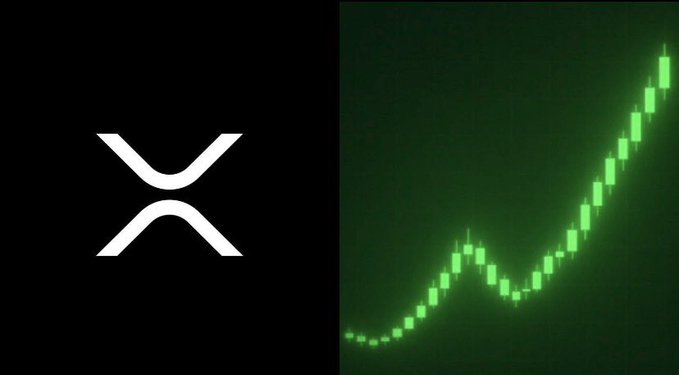A side-by-side image featuring the white XRP cryptocurrency logo on a black background on the left, and a green candlestick price chart showing an upward trend on a dark screen on the right.