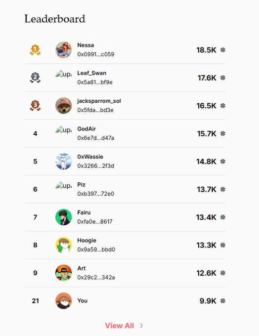 The image shows a leaderboard for a social media platform featuring various icons representing different users or posts. The icons are arranged in a grid format with each row containing multiple icons. The icons include logos of popular social media platforms, such as Facebook, Instagram, Twitter, and others. The leaderboard displays the number of followers, likes, and shares for each user or post, providing an overview of their popularity on the platform.
