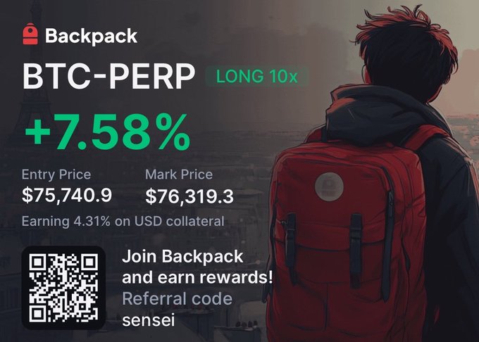 A Backpack exchange advertisement showing a BTC-PERP LONG 10x position with a +7.58% gain, entry price of $75,740.9 and mark price of $76,319.3, earning 4.31% on USD collateral, with a referral code 'sensei' and QR code.