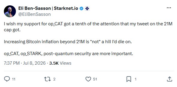 A tweet from Starknet.io founder Eli Ben-Sasson (@EliBenSasson) expressing frustration that his support for op_CAT received far less attention than his earlier tweet about the 21M cap, while emphasizing that op_CAT, op_STARK, and post-quantum security are more important issues than increasing Bitcoin's inflation beyond 21M coins. The post relates to the accompanying insight by highlighting Ben-Sasson's view that STARK-based solutions like op_STARK and op_CAT are more critical for Bitcoin's future scalability and post-quantum security than simply increasing block size.