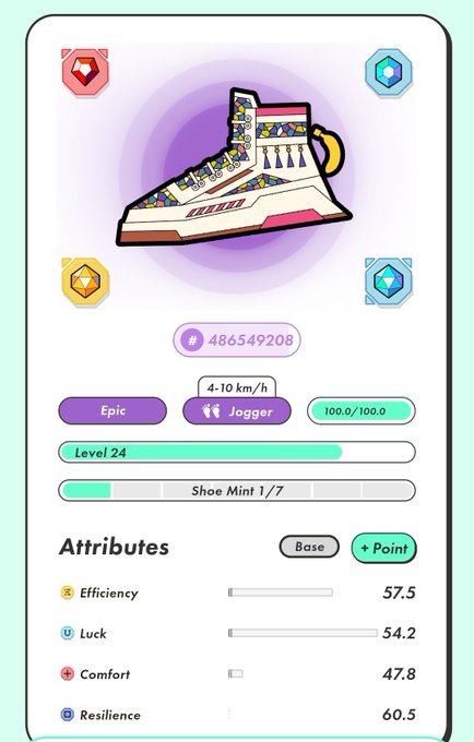 A STEP'N Epic Jogger sneaker NFT at Level 24 with attributes showing Efficiency 57.5, Luck 54.2, Comfort 47.8, and Resilience 60.5.