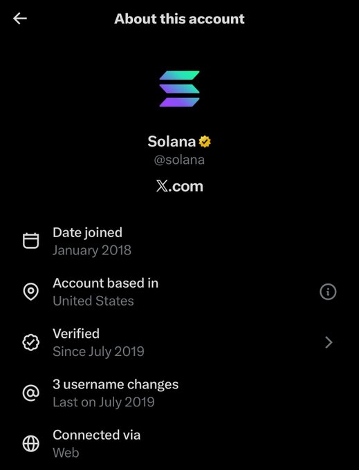 The image shows the "About this account" page for Solana (@solana) on X (formerly Twitter), displaying details including the account's join date (January 2018), United States location, verified status since July 2019, and notably confirming "3 username changes," with the last occurring in July 2019 — directly answering the poster's curiosity about @solana's previous usernames.