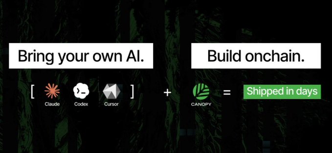 A promotional graphic with text 'Bring your own AI.' showing logos for Claude, Codex, and Cursor, plus text 'Build onchain.' with the Canopy logo equating to 'Shipped in days'.