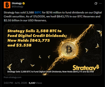 The image is an X post from Strategy (@Strategy) announcing it sold 3,588 BTC for $216 million to fund dividends on its Digital Credit securities, noting holdings of 843,775 BTC worth $2.55B as of May 5, 2026. It relates to the accompanying post about Saylor/Strategy's BTC sale by depicting the official company announcement of a large Bitcoin liquidation, which aligns with the cited tweet noting the sale and subsequent price drop to $61.9K.