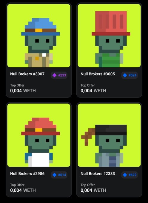 Four pixelated zombie avatars from the Null Brokers NFT collection displayed for sale, each labeled with numbers (#3007, #3005, #2986, #2383) and showing identical "Top Offer" prices of 0.004 WETH, along with various trait values (#233, #524, #614, #672) — illustrating the four zombie-bodied brokers the author plans to stake for the 4x multiplier.